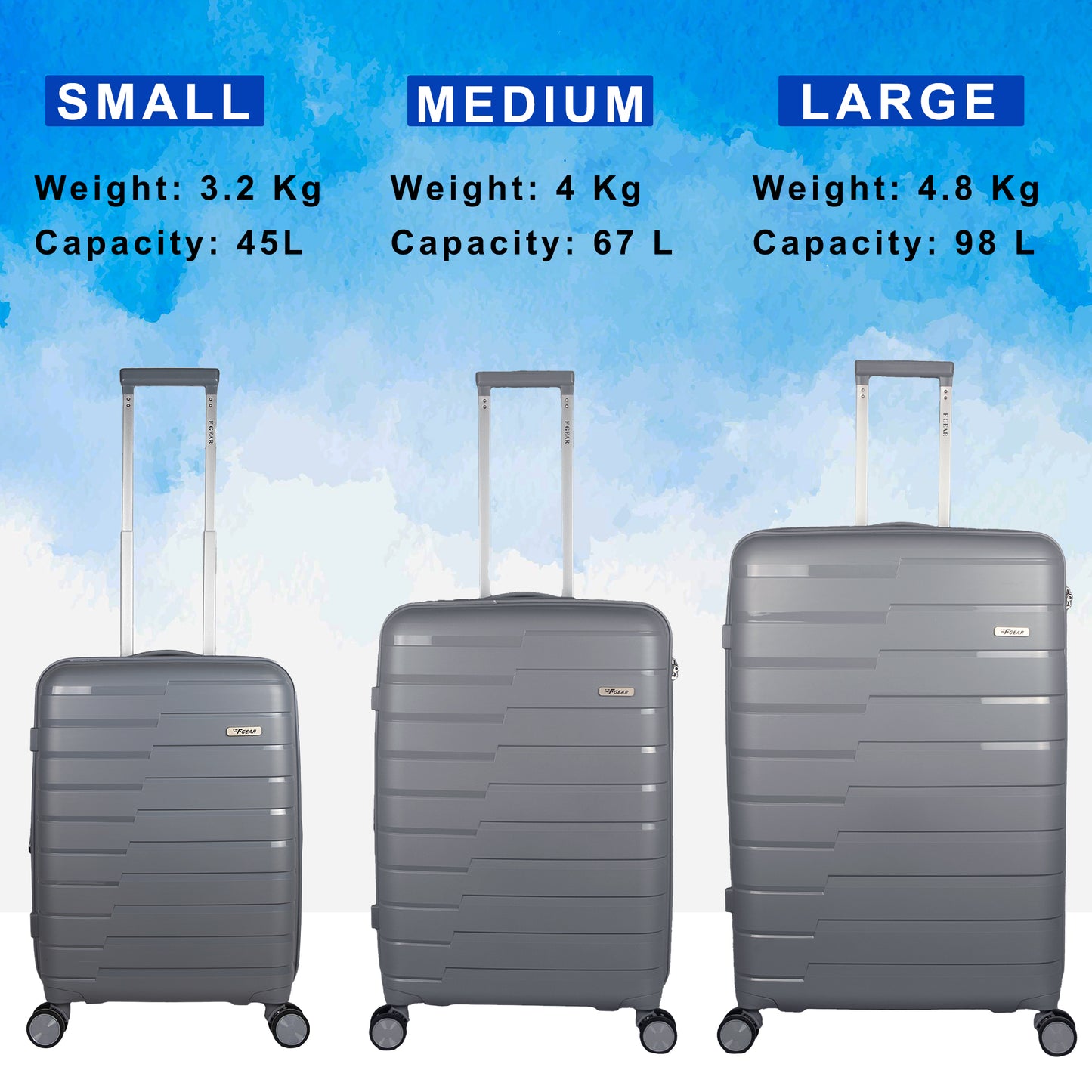 PPS27 Light Grey Suitcase Set of 3