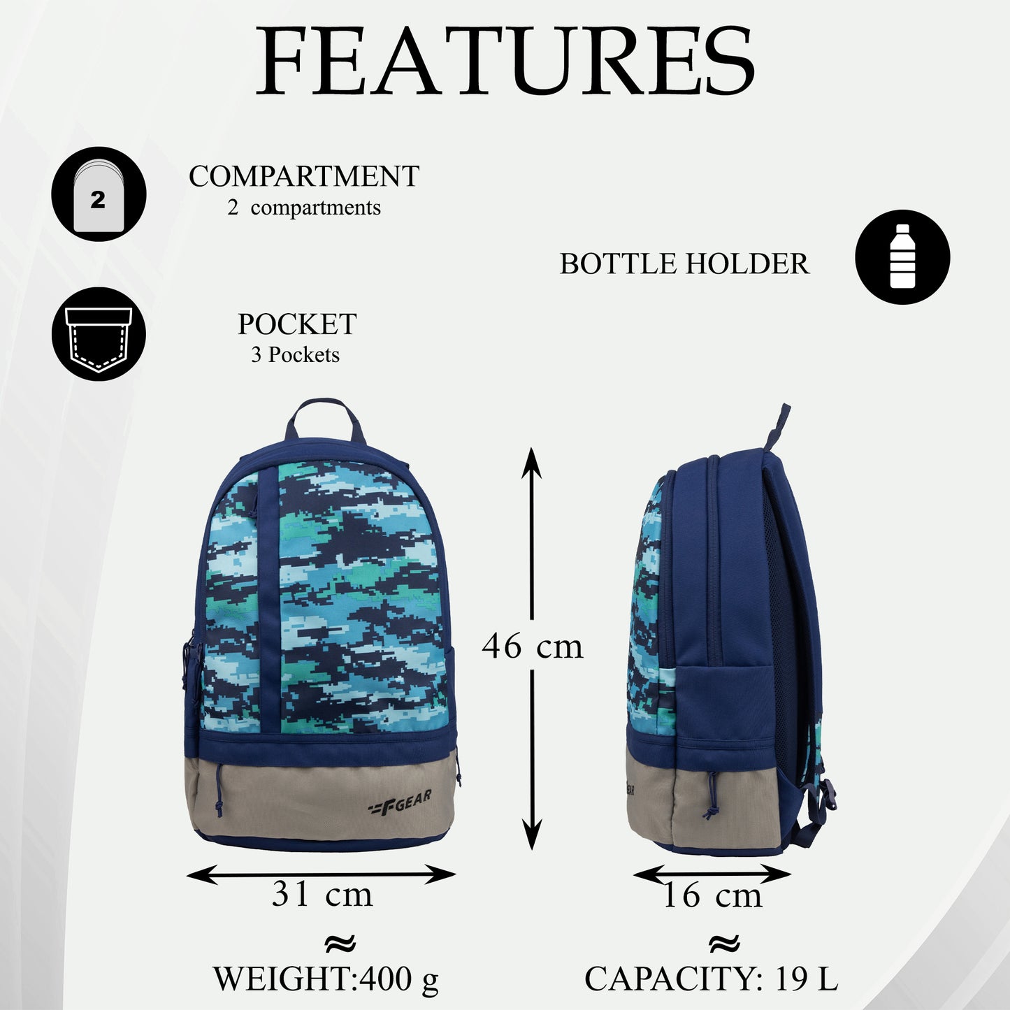 Burner 19L ACV Aqua Navy Backpack