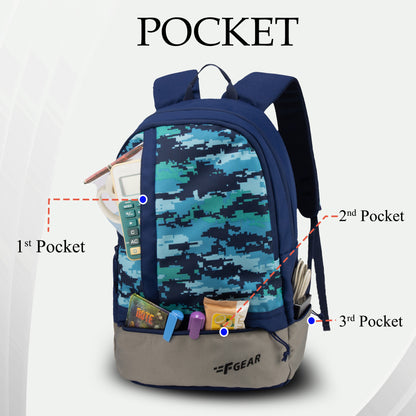 Burner 19L ACV Aqua Navy Backpack