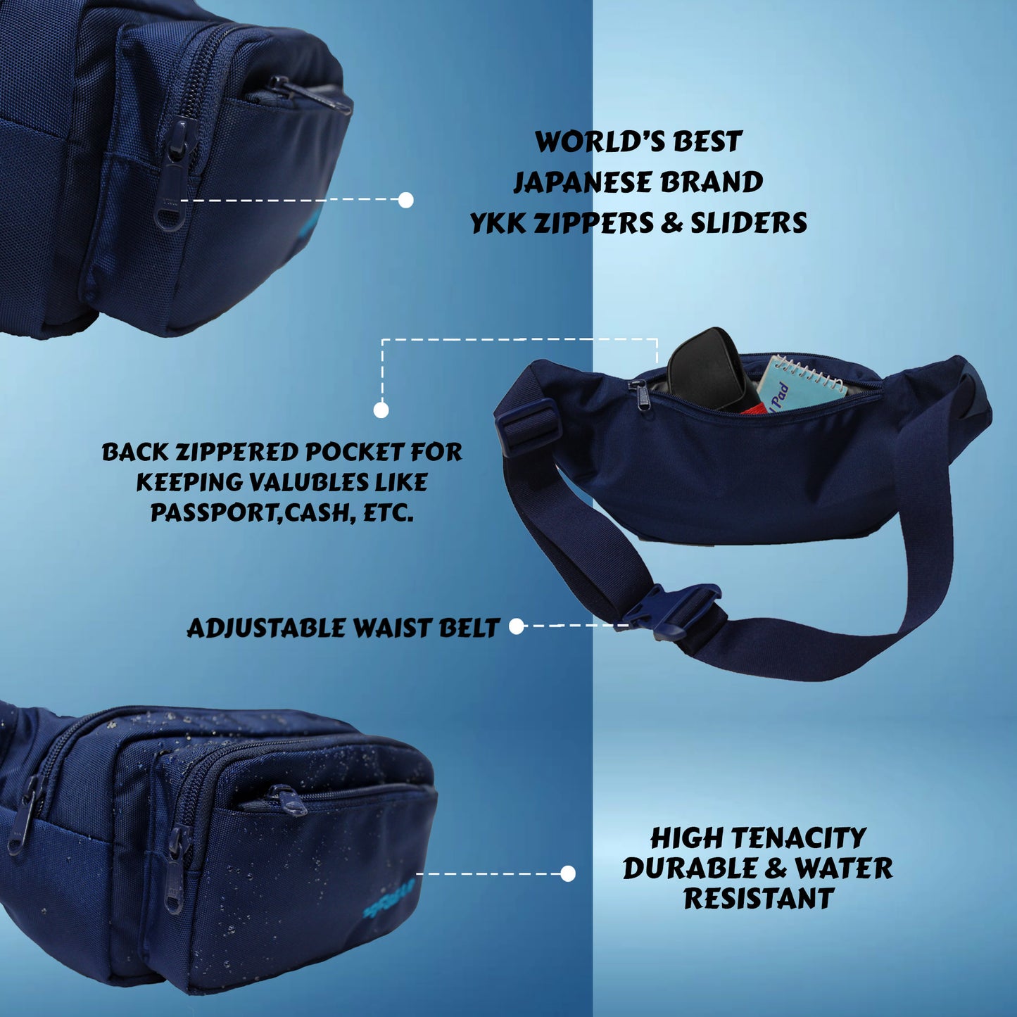 Miles Guc Navy Blue Waist Bag